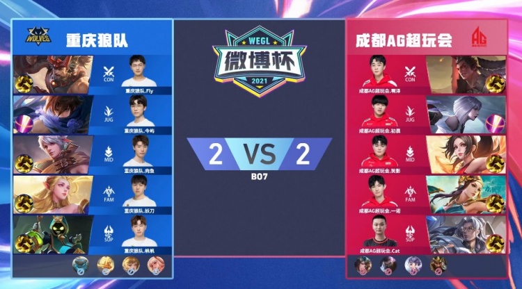 正是