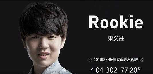 低效不责